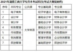 2021年湖南工商大学专升本考试科目