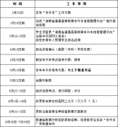 2021年湖南理工学院专升本考试时间安排