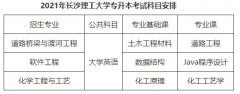 2021年长沙理工大学专升本考试科目