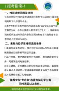 2021年湖南交通工程学院统招专升本招生简章