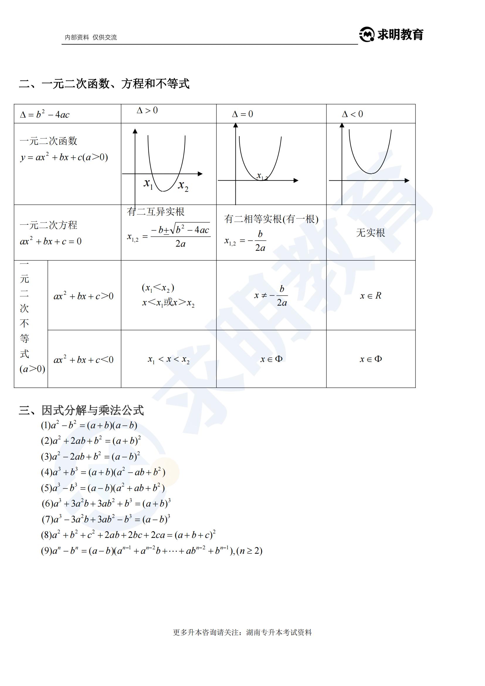 湖南专升本高等数学公式3