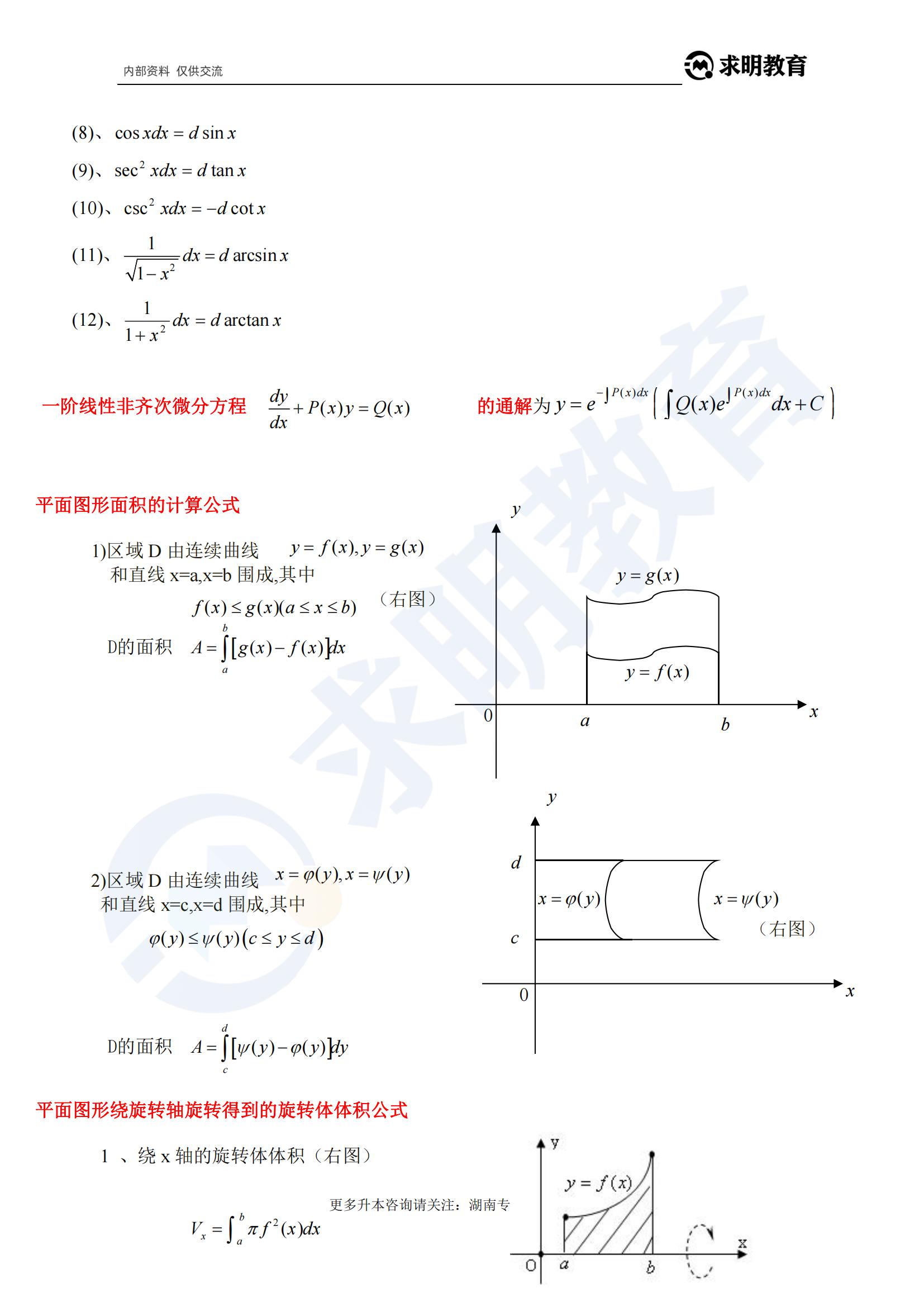 湖南专升本高等数学公式13