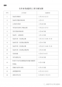 湖南省统招专升本考试时间表及考试全流程