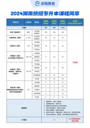 2024年湖南专升本考试培训辅导课程简章