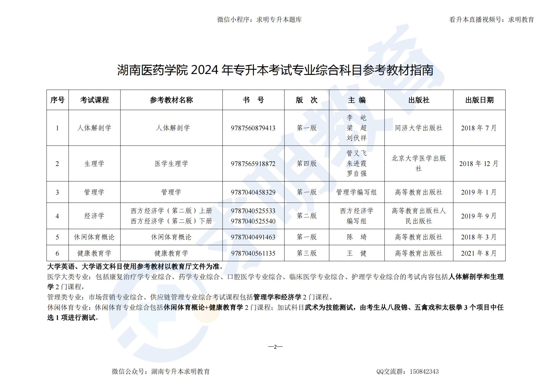 2024年专升本考试专业综合科目（含加试科目）内容及参考教材指南