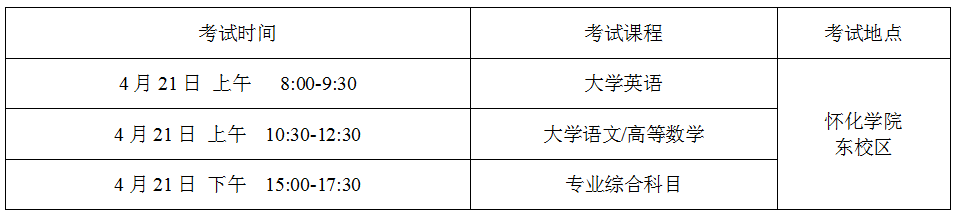 2024年湖南专升本考试时间与地点