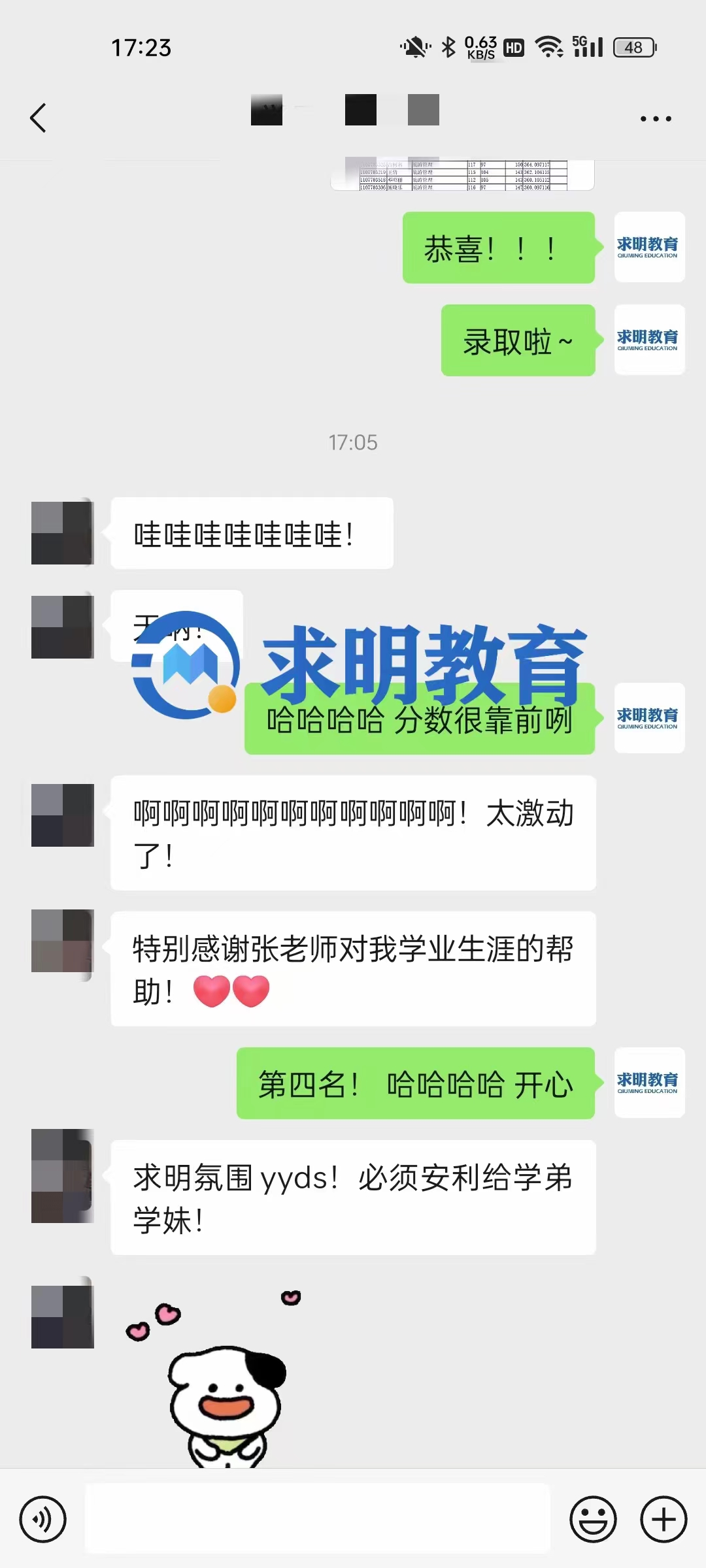 求明教育专升本上岸学员好评