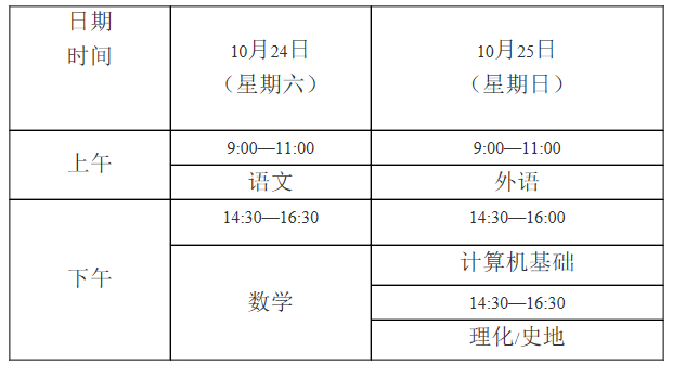 高起本、高起专考试时间表