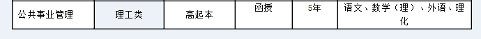 吉林师范大学成考招生专业一览表